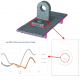 Hierarchic Approaches to Modeling Fastened Connections Webinar Recording Now Available